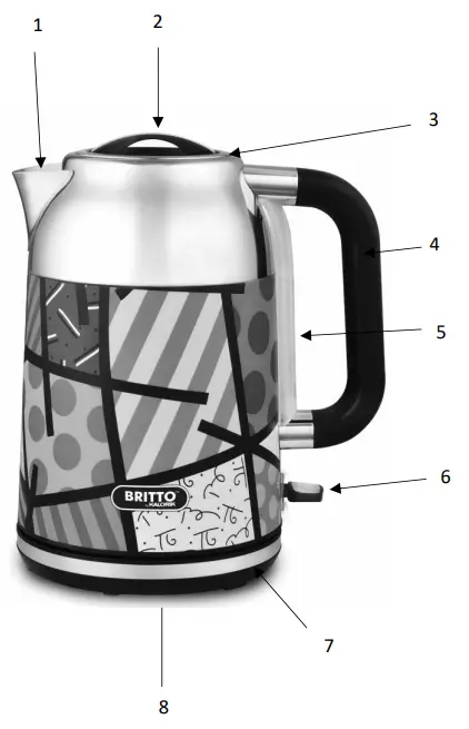 KALORIK BR JK 46526 MT BRITTO Electric Kettle - PARTS DESCRIPTION