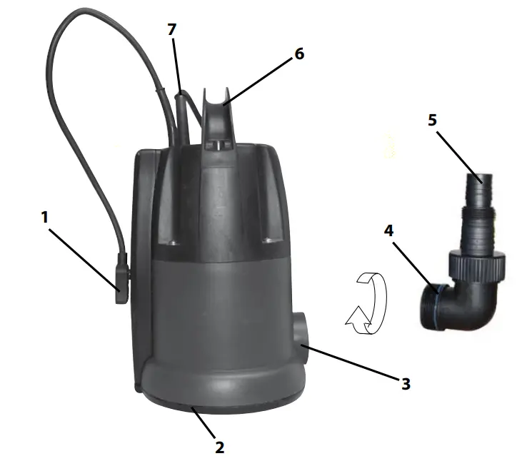 Gude-GFS-401-S-Submersible-Pump-fig-1
