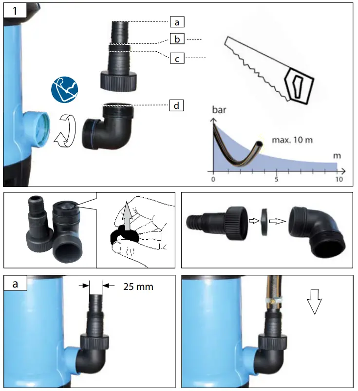 Gude-GFS-401-S-Submersible-Pump-fig-2