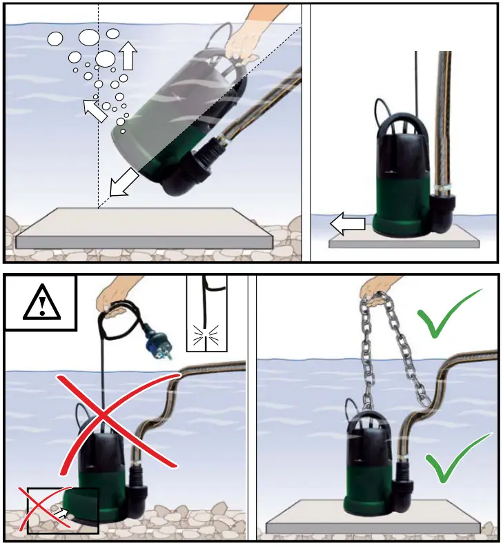 Gude-GFS-401-S-Submersible-Pump-fig-5