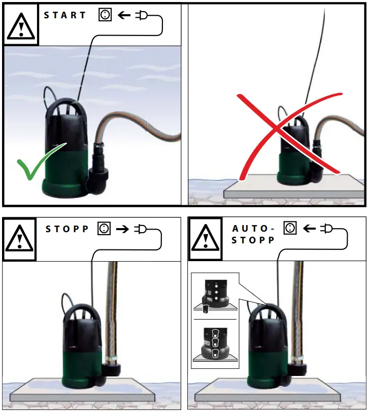 Gude-GFS-401-S-Submersible-Pump-fig-6