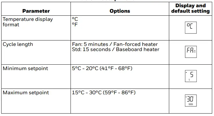 Honeywell TH401 Non-programmable Thermostat-fig6