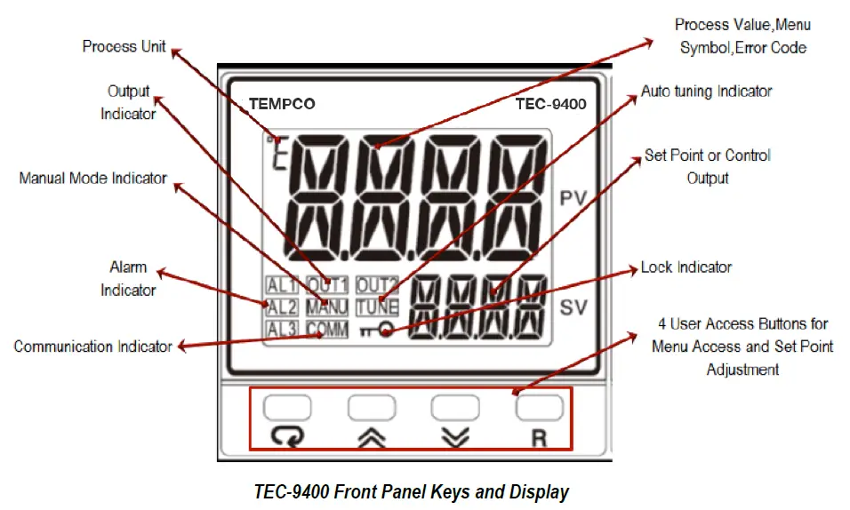 Tempco-TEC-9400-Portable-Control-Console-1