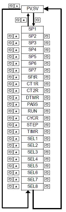 Tempco-TEC-9400-Portable-Control-Console-7