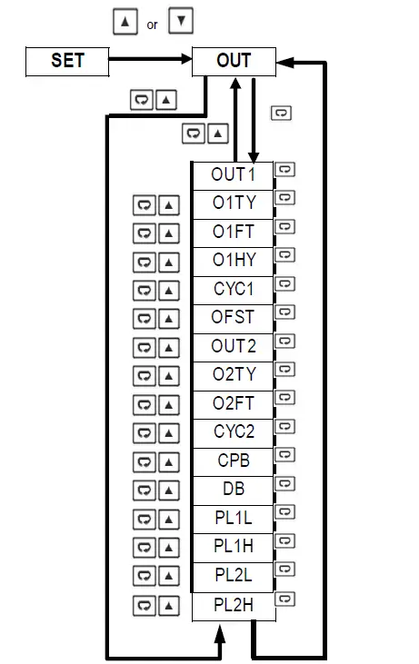 Tempco-TEC-9400-Portable-Control-Console-9