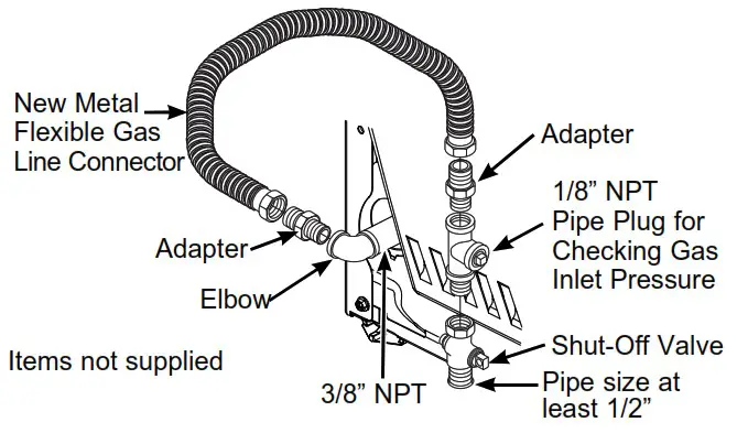 GE Profile 7 4 Cu Ft Gas Dryer - CONNECTING A GAS DRYER 1