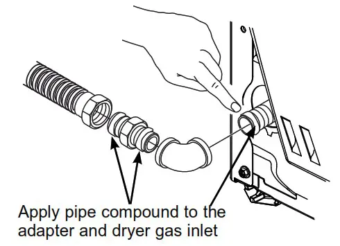 GE Profile 7 4 Cu Ft Gas Dryer - CONNECTING A GAS DRYER 2