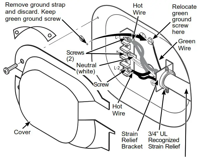 GE Profile 7 4 Cu Ft Gas Dryer - CONNECTING AN ELECTRIC DRYER 5