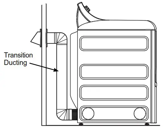 GE Profile 7 4 Cu Ft Gas Dryer - EXHAUSTING THE DRYER 12