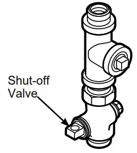 GE Profile 7 4 Cu Ft Gas Dryer - MATERIALS YOU WILL NEED 4