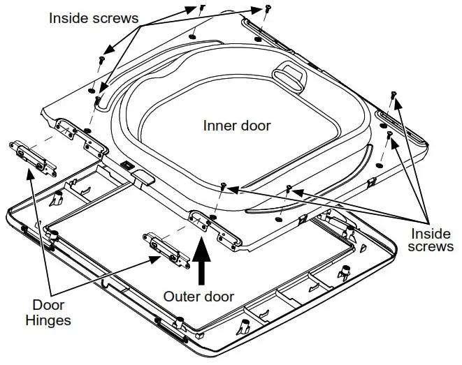 GE Profile 7 4 Cu Ft Gas Dryer - REVERSING THE DOOR 7