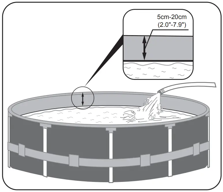 FILLING POOL WITH WATER
