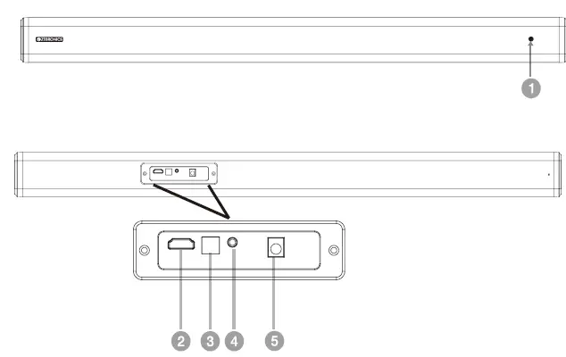 ZEBRONICS-ZEB-JUKE-BAR-3600-PRO-Sound-Bar-fig1