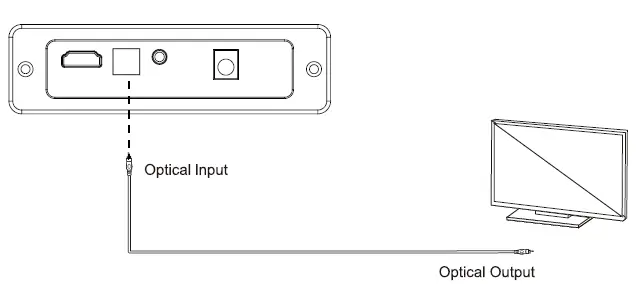 ZEBRONICS-ZEB-JUKE-BAR-3600-PRO-Sound-Bar-fig10