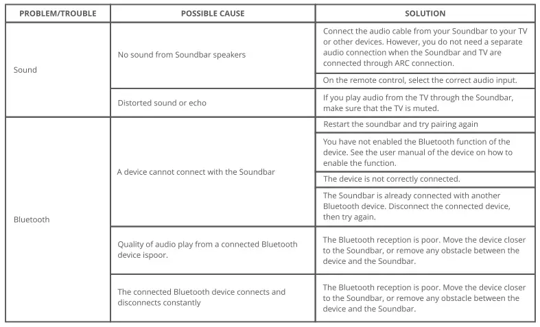 ZEBRONICS-ZEB-JUKE-BAR-3600-PRO-Sound-Bar-fig11