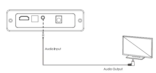 ZEBRONICS-ZEB-JUKE-BAR-3600-PRO-Sound-Bar-fig8