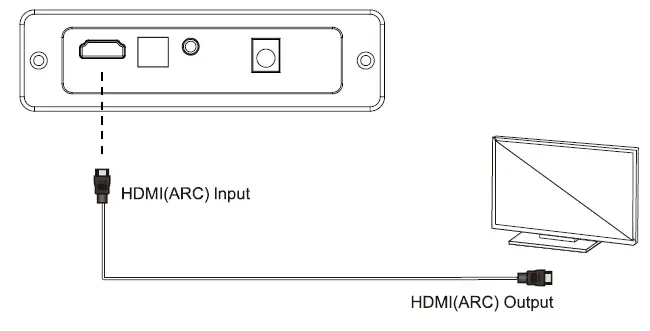 ZEBRONICS-ZEB-JUKE-BAR-3600-PRO-Sound-Bar-fig9