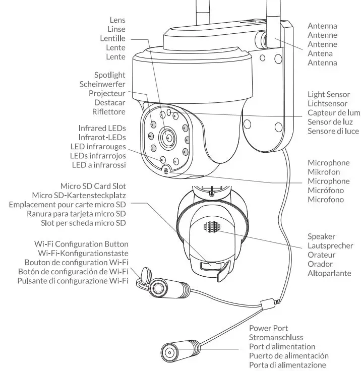 Netvue-Sentry-3-Outdoor-PTZ-Security-Camera-FIG2