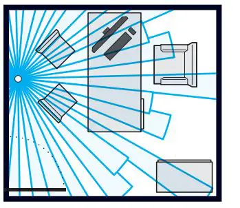 RIB-LSDUALC2-Low-Voltage-Ceiling-Mount-Sensors-1