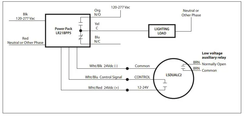 RIB-LSDUALC2-Low-Voltage-Ceiling-Mount-Sensors-3