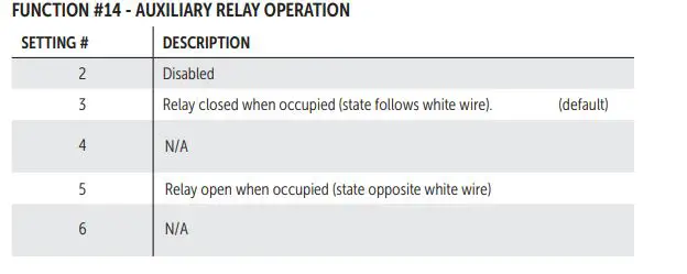 RIB-LSDUALC2-Low-Voltage-Ceiling-Mount-Sensors-8