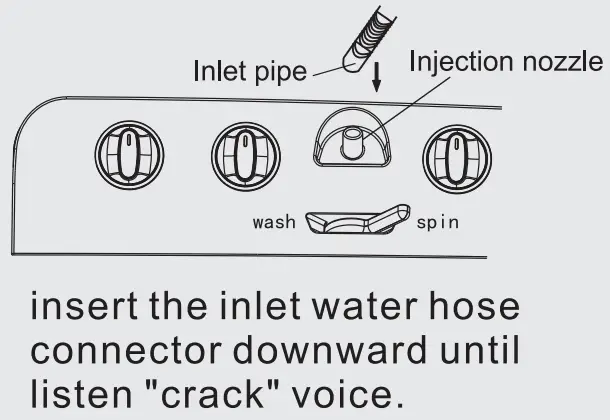 Inlet hose installation
