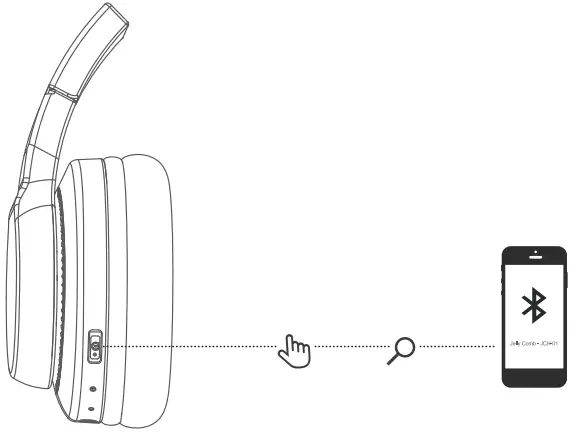 Dongguan Shangyuan Electronics JCH-01 Wireless Headphones H