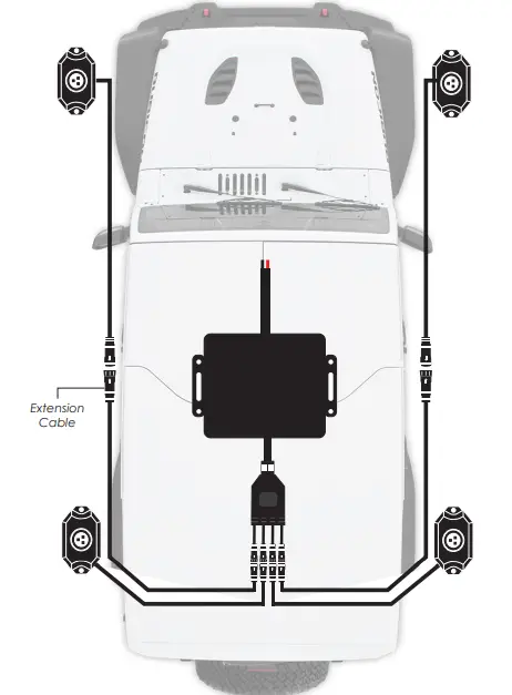 Stinger Electronics SPX UNDER-BODY RGB-LED KIT 1