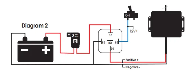 Stinger Electronics SPX UNDER-BODY RGB-LED KIT 4
