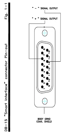 gentec-EO-THZ-D-Series-Terahertz-Power-Detector -01