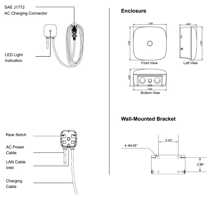 Product Introductions