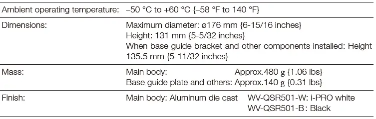 i-PRO WV-QSR501-W Shroud Mount Bracket-11