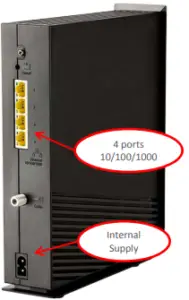 DG2460 Wireless Gateway-2
