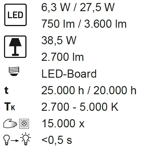 Paul-Neuhaus-835038-Q-Etienne-LED-Pendant-fig-2