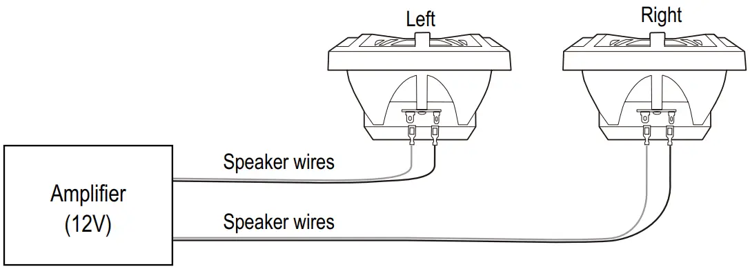 BOSS AUDIO SYSTEM MR52W Marine 2 Way Full Range Speakers - Wiring