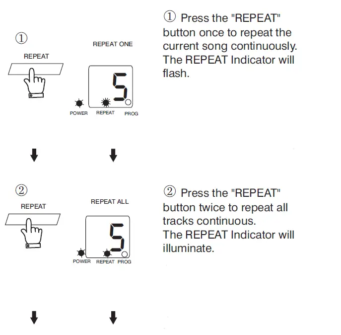 GPX BCD1806 Boombox with CD Player and AMFM Tuner (13)