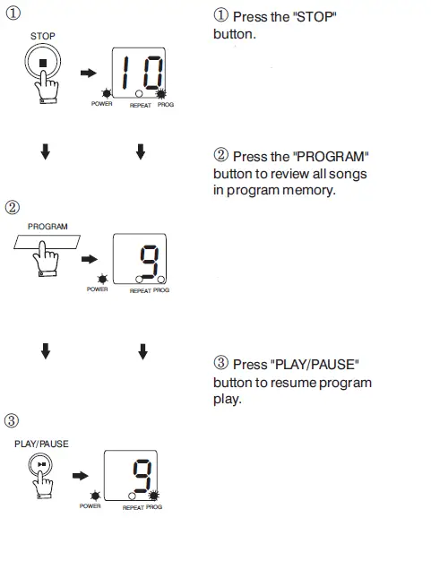 GPX BCD1806 Boombox with CD Player and AMFM Tuner (17)