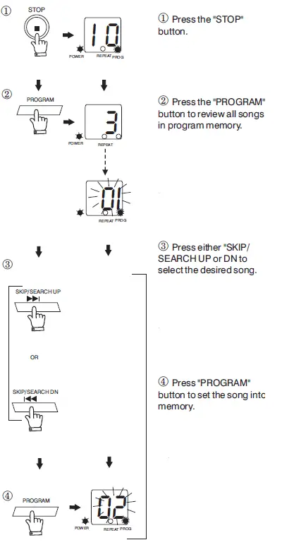 GPX BCD1806 Boombox with CD Player and AMFM Tuner (18)