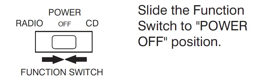 GPX BCD1806 Boombox with CD Player and AMFM Tuner (6)