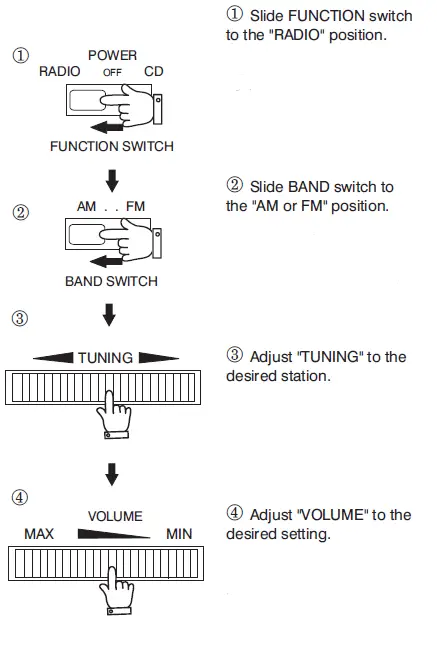 GPX BCD1806 Boombox with CD Player and AMFM Tuner (7)