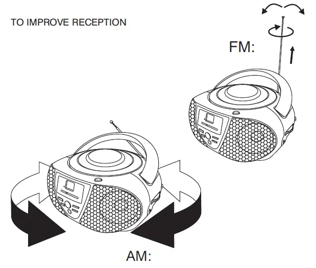 GPX BCD1806 Boombox with CD Player and AMFM Tuner (8)