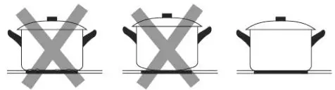 TESLA HV6410TB Ceramic Hob User Manual - Do not use cookware with jagged edges or a curved base