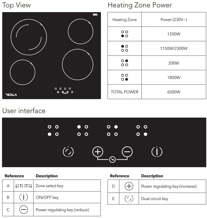 TESLA HV6410TB Ceramic Hob User Manual - PRODUCT OVERVIEW