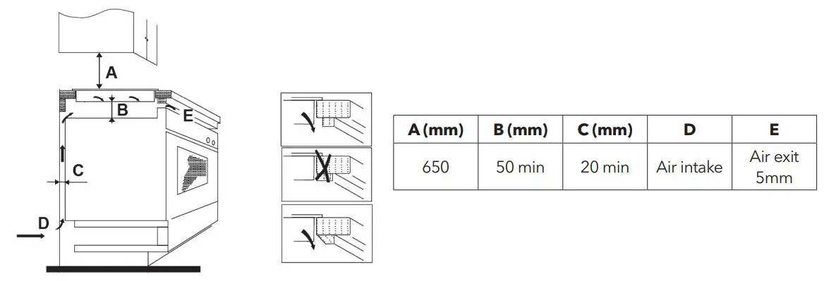 TESLA HV6410TB Ceramic Hob User Manual - Under any circumstances