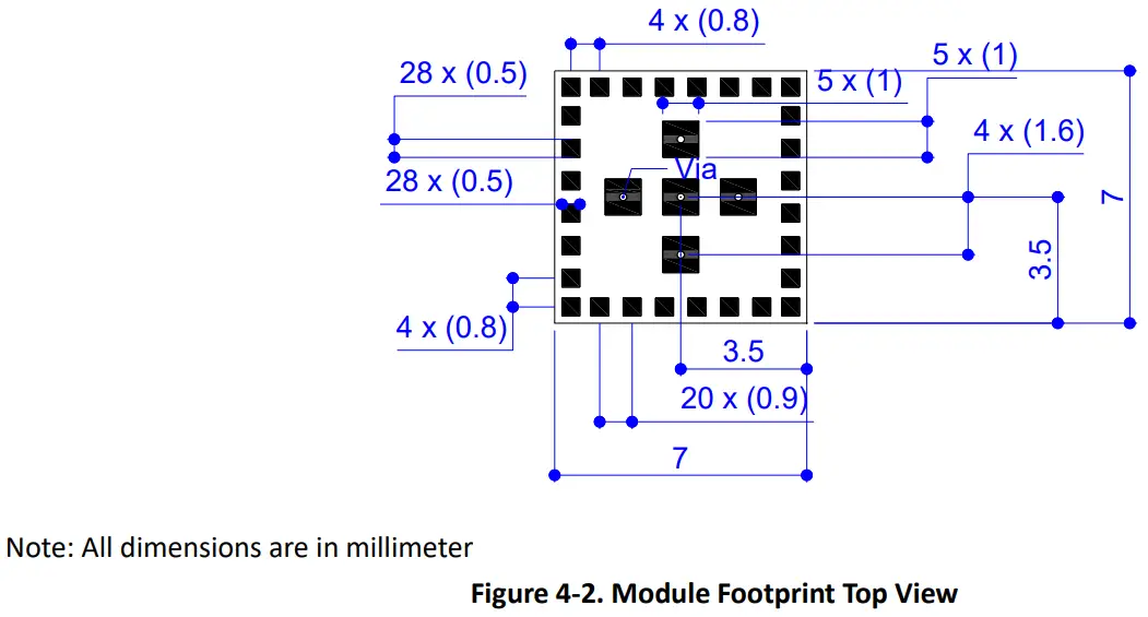 BDE-BD2564CN Bluetooth 5.1 Dual Mode Transceiver Module Based on CC2564C - figure 4
