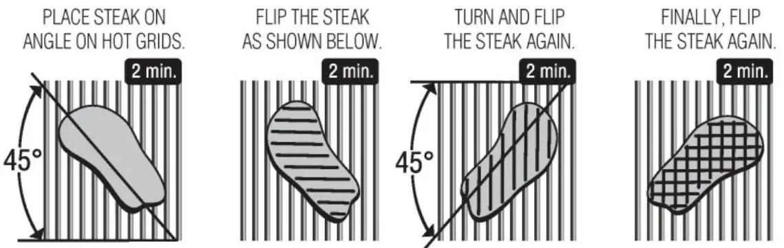 ONWARD Regal S420 Pro LP 4-Burner Propane Gas Grill with Cabinet in Stainless Steel - fig 11