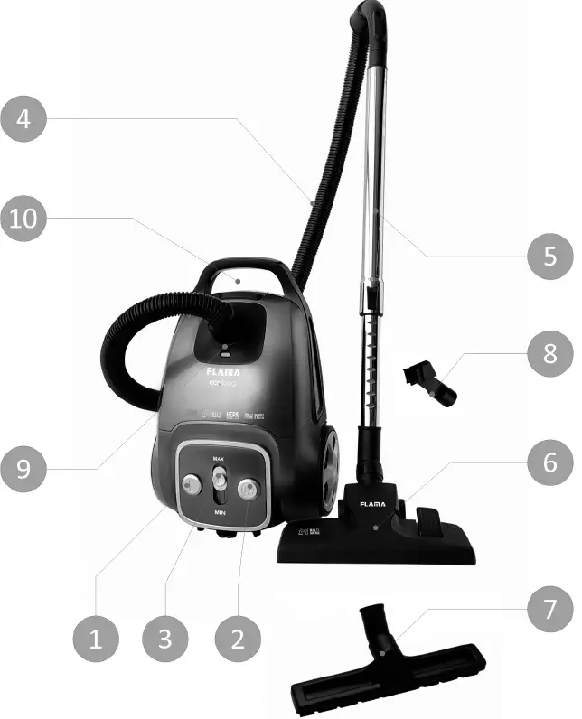 FLAMA Vacuum Cleaner with Bag 01