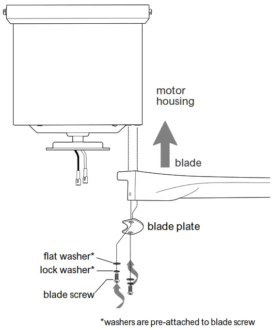 CRAFTMADE BRK60 Burke 60 Inch Ceiling Fan - Blade Assembly