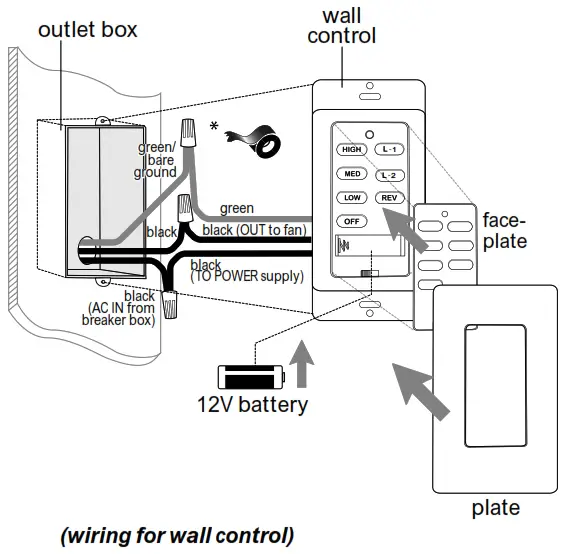 CRAFTMADE BRK60 Burke 60 Inch Ceiling Fan - Fig9