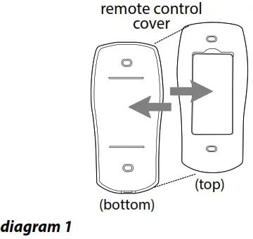 CRAFTMADE BRK60 Burke 60 Inch Ceiling Fan - diagram 1